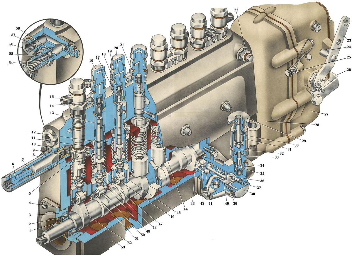 Тнвд ямз 236 устройство. Топливный насос двигателя ЯМЗ 238. Топливный насос высокого давления ЯМЗ 238. ТНВД дизельного двигателя ЯМЗ-238. Топливный насос высокого давления дизеля ЯМЗ-238.